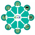 фото Система KNX/EIB